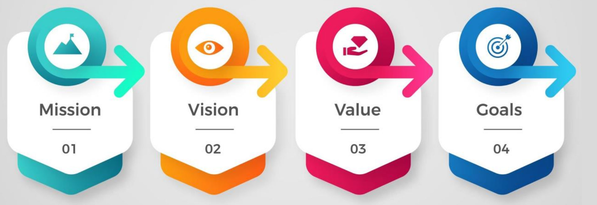 who-we-are_mission-vission